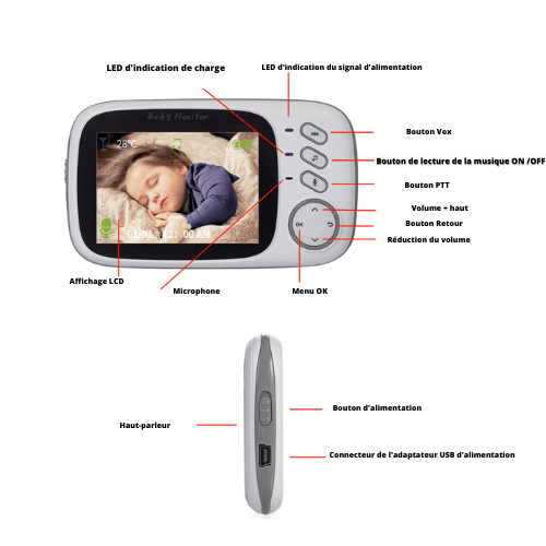 Sans Marque - Yoton Babyphone Vidéo avec Caméra 1080P 360° PTZ, Ecran FHD  4.3 - Vision Nocturne - Transmission sans fil - Berceuses pour Bébé -  Caméra de surveillance connectée - Rue du Commerce